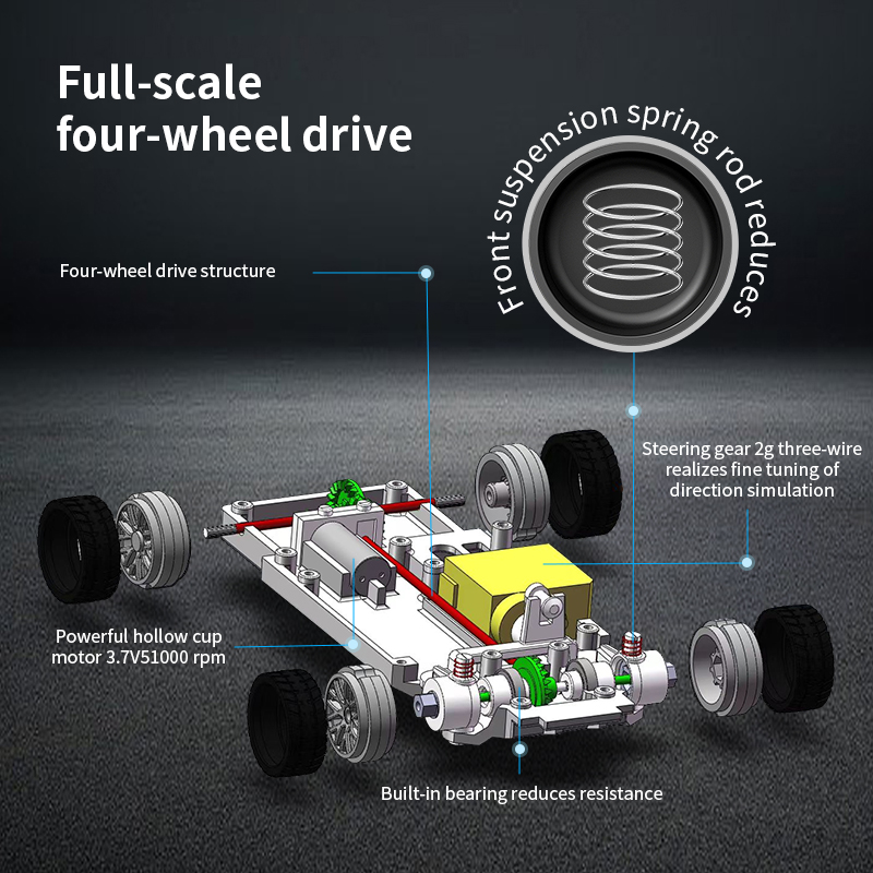 Giroscopio mejorado 1/43 RC co - Rc Drift Car Kit reseña y precio