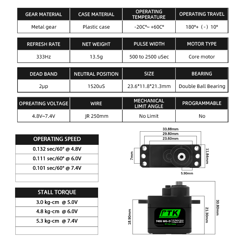 Servo digital PTK 7455MG-D de  - Drone Rc Aircraft reseña y precio
