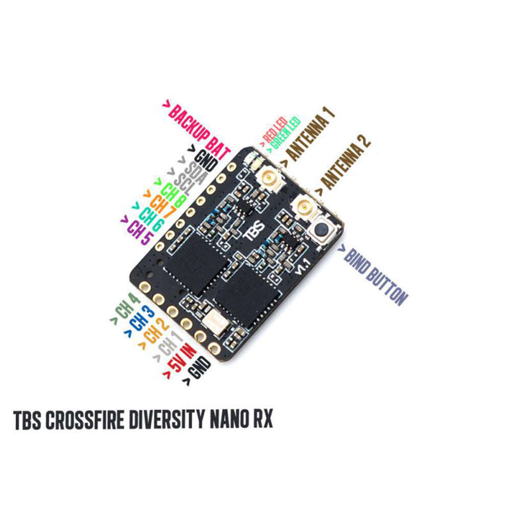 Agente FPV, oveja negra TBS CR - Crossfire Receiver Rx reseña y precio