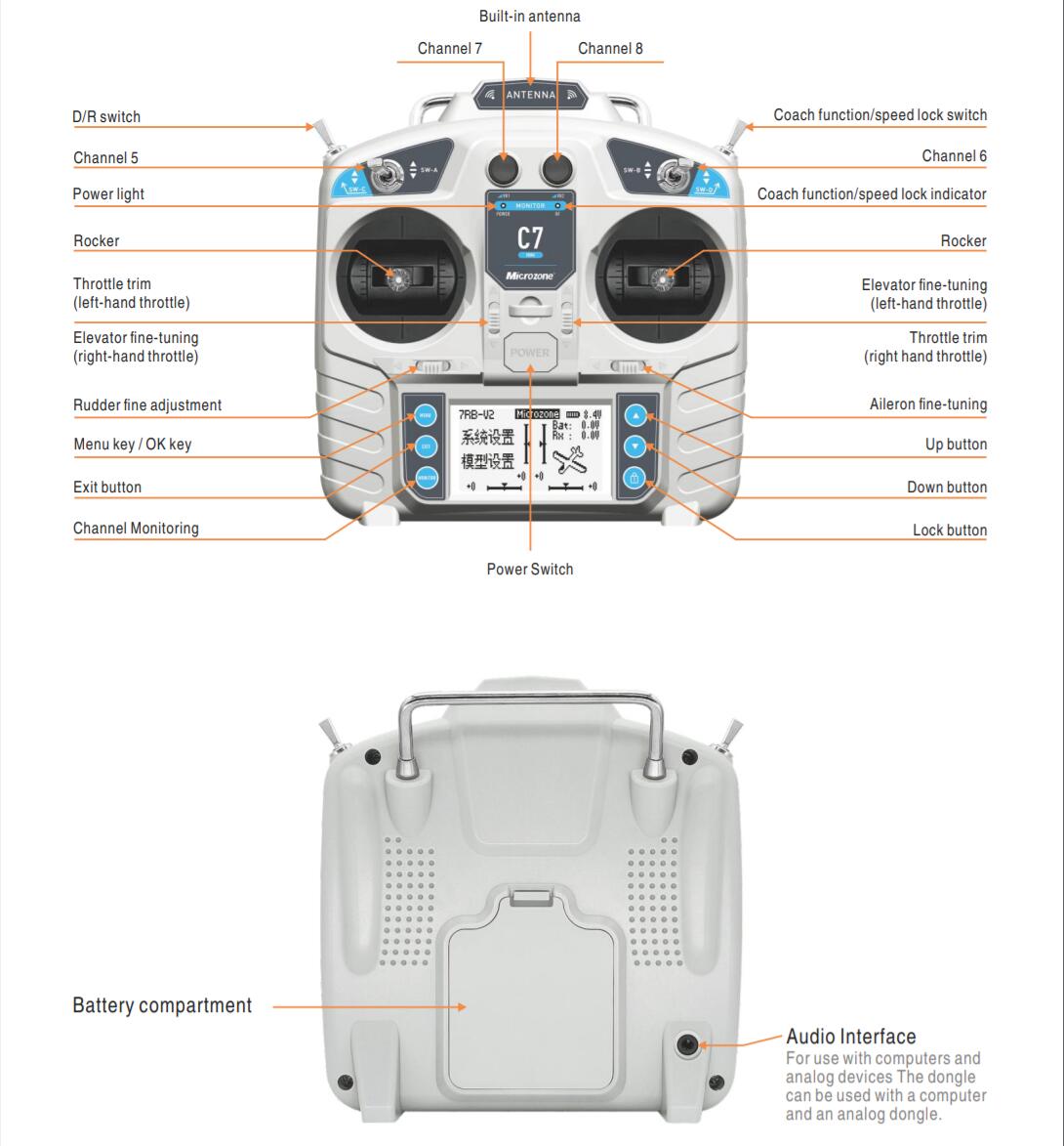Controlador MicroZone MC7 MINI - Drone Rc Aircraft reseña y precio