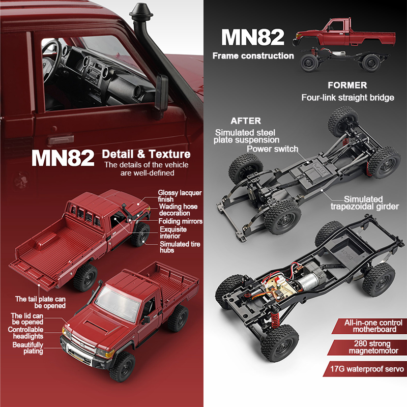 ZWN MN82 1:12 coche Rc Retro c - Rc Drift Car Kit reseña y precio