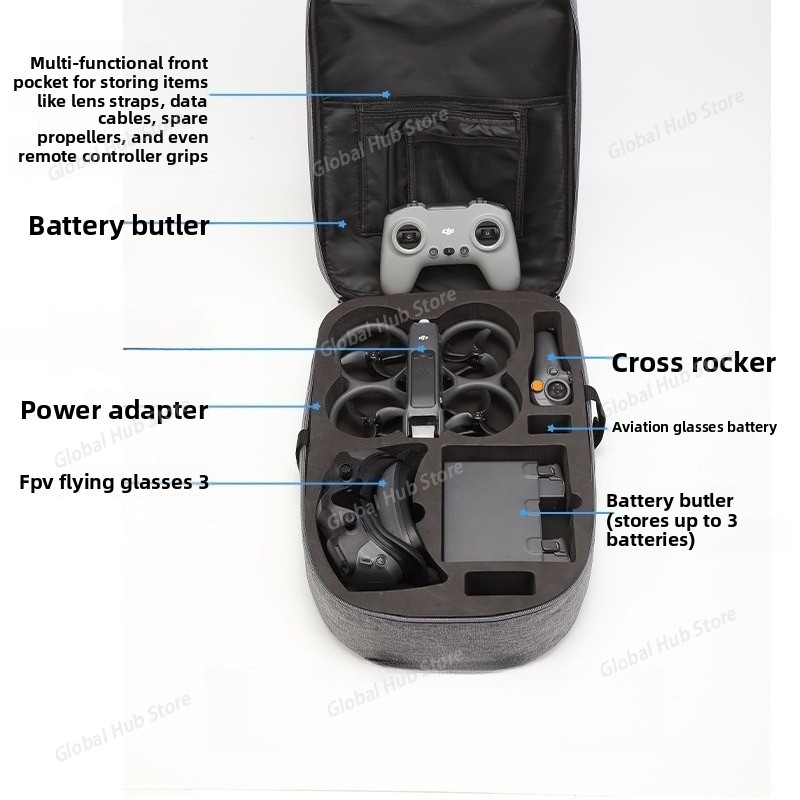 Mochila para Motion Fly More C - Drone Motion Rc reseña y precio